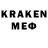 Метадон methadone Name GLITCH_time